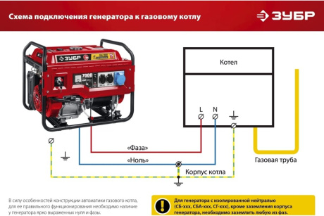 Купить Генератор ЗУБР бензиновый с электростартером 3300Вт фото №25