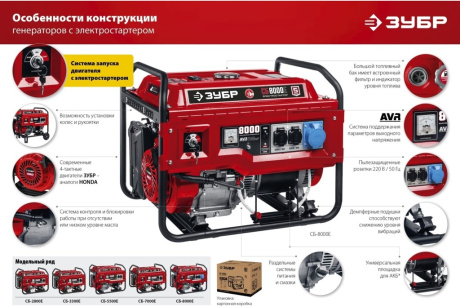 Купить Генератор ЗУБР бензиновый с электростартером 3300Вт фото №23